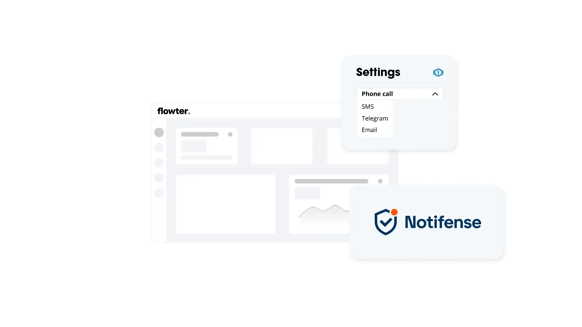 Flowter dashboard with alert channel settings for phone, SMS, Telegram or email and the Notifense logo