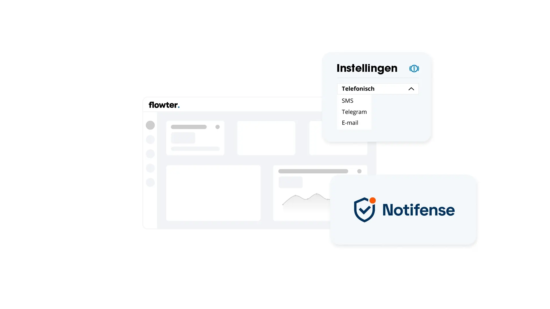 Flowter dashboard met instellingen voor meldingskanaal telefonisch, SMS, Telegram of e-mail en het Notifense logo