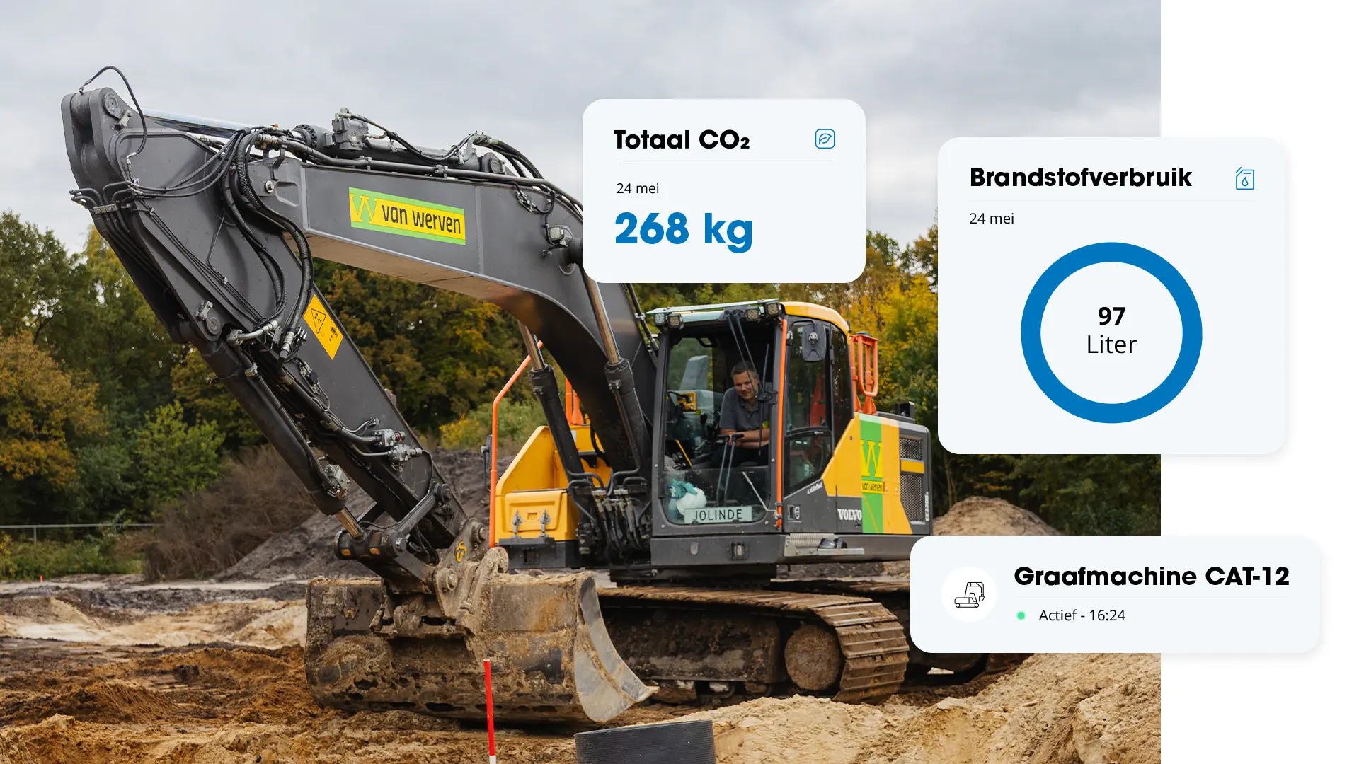 Graafmachine van Van Werven graaft in de grond, met pop-ups voor 268 kg CO&sup2;, 97 liter brandstof en de status van Graafmachine CAT-12