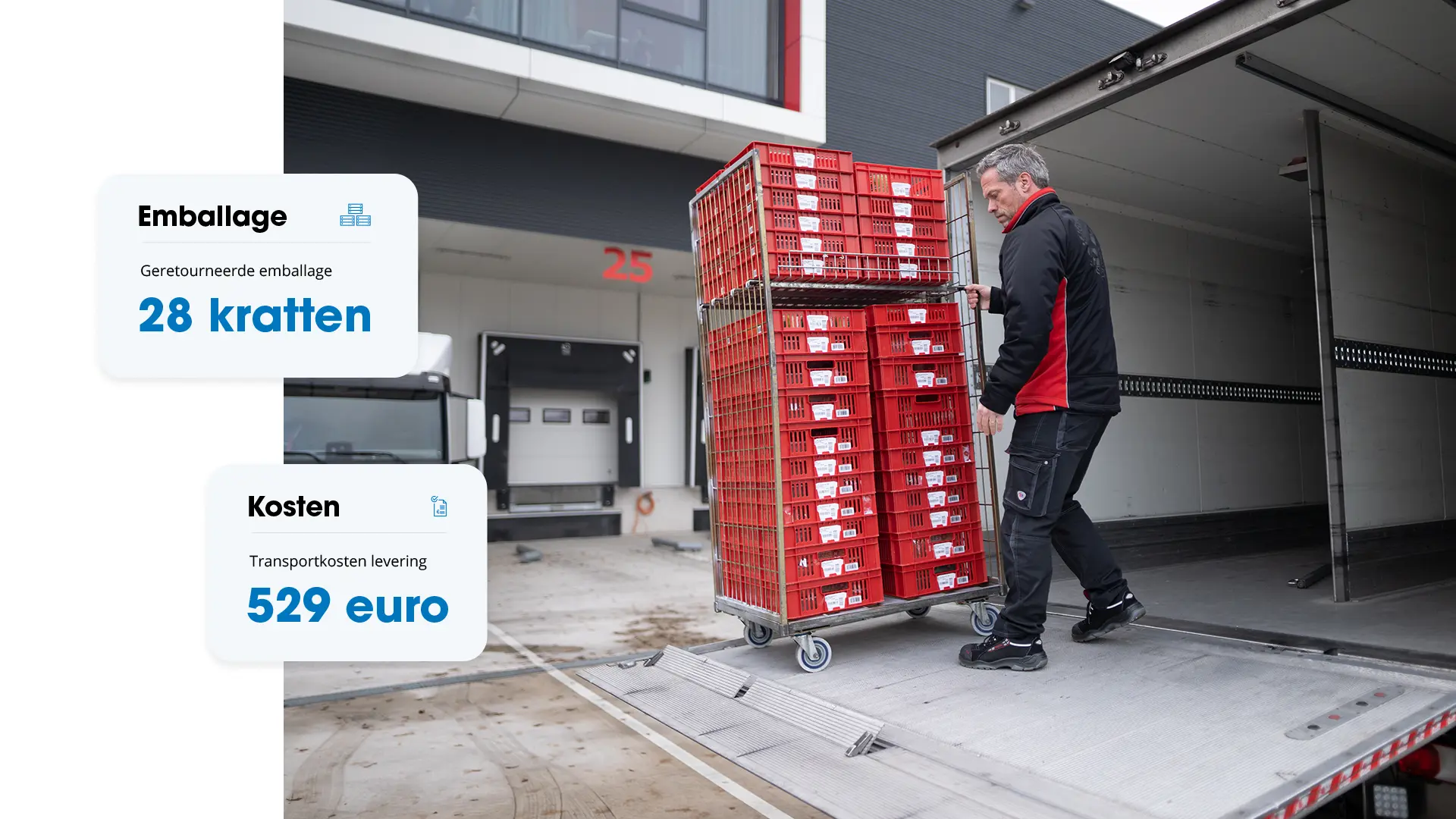Chauffeur duwt rolcontainer met rode kratten een vrachtwagen in, met een overzicht van emballage en transportkosten