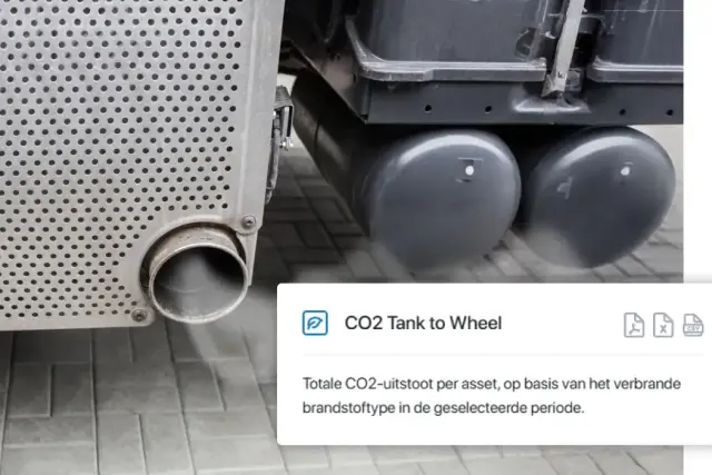 CO2 rapportage inzicht