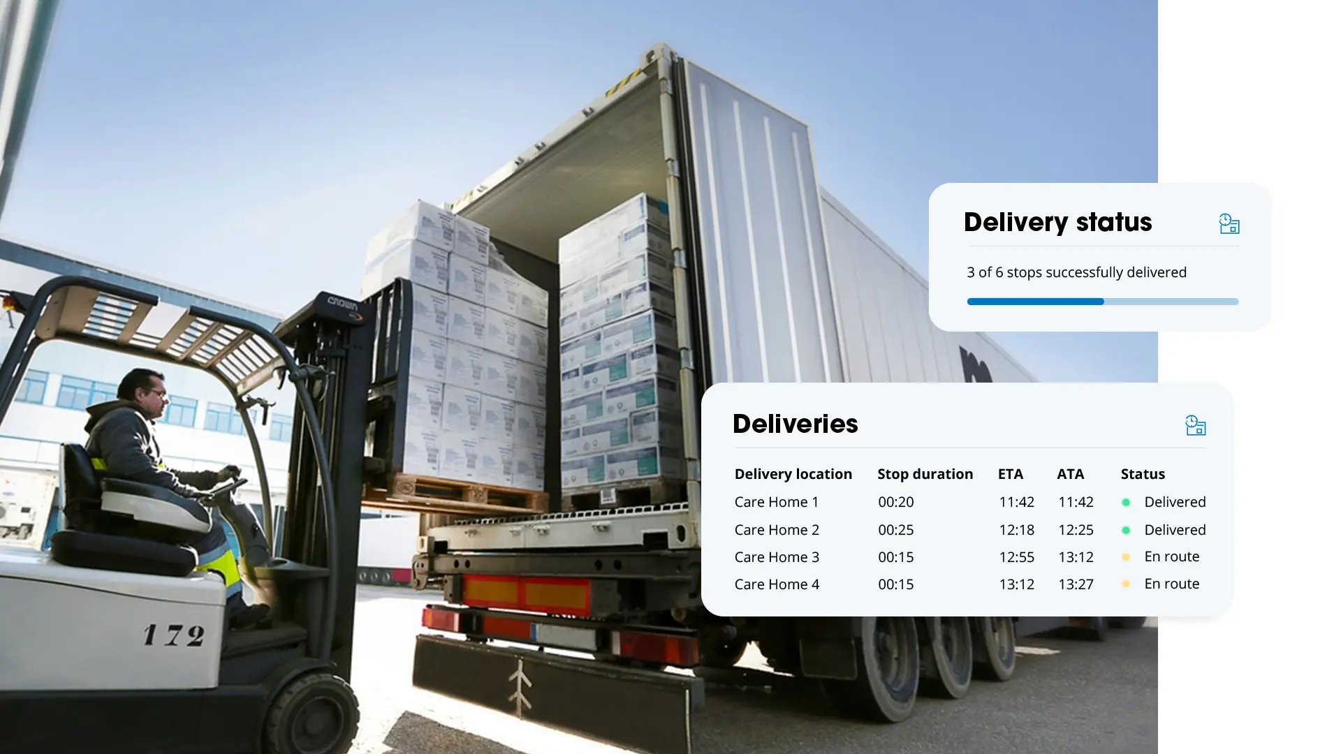 Forklift loading boxes into a truck, with an overlay showing a progress bar and a table of delivery locations, times and arrival status.