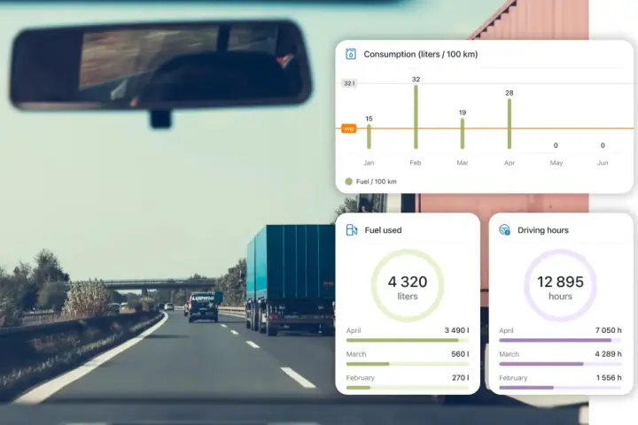 Savings through improved driver performance