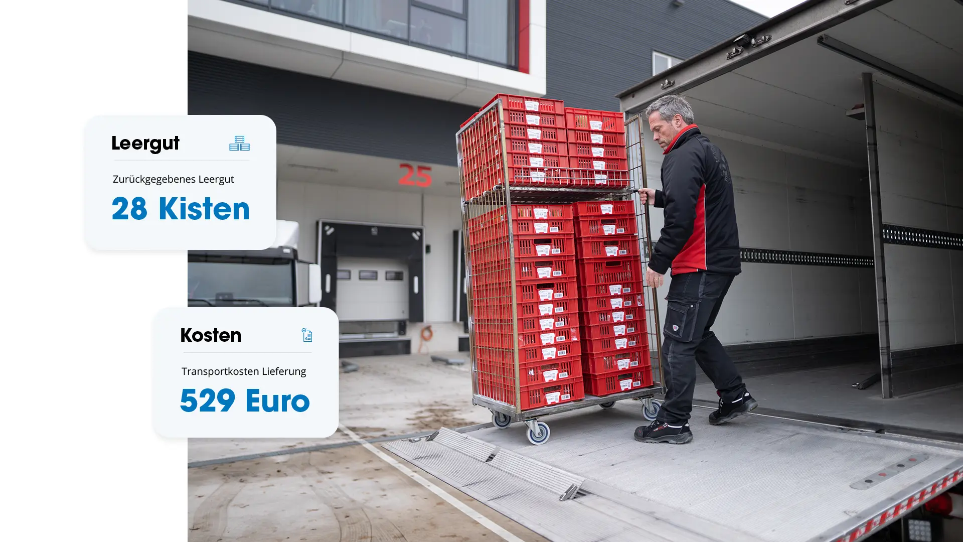 Fahrer schiebt Rollcontainer mit roten Kisten in einen LKW, mit einer &Uuml;bersicht von Verpackung und Transportkosten