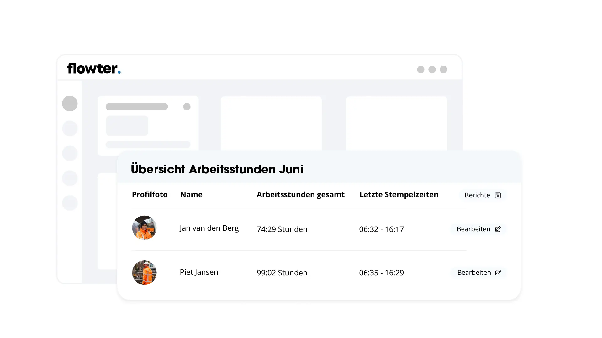 Flowter Dashboard mit Tabelle der Arbeitszeiten pro Mitarbeiter mit Profilfoto, Name und Zuschlagsstunden