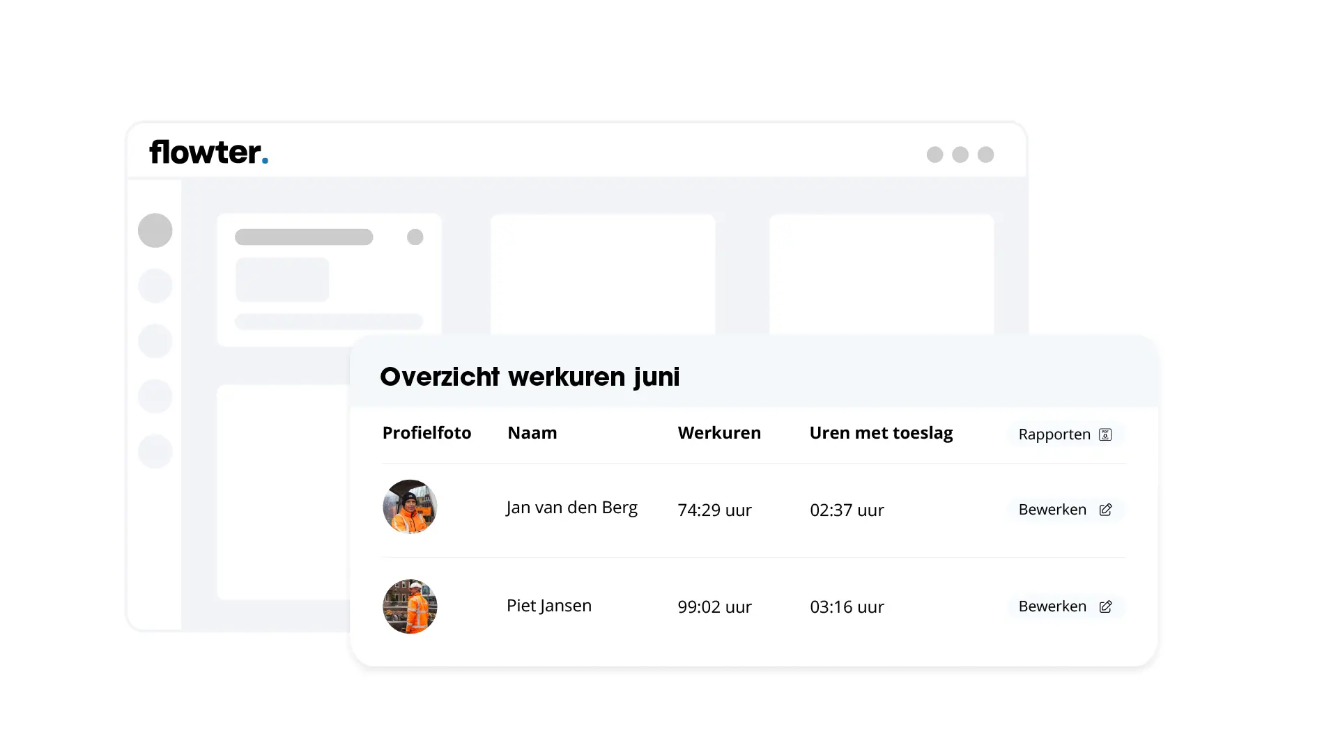 Flowter dashboard met tabel van werkuren per medewerker inclusief profielfoto, naam en uren met toeslag