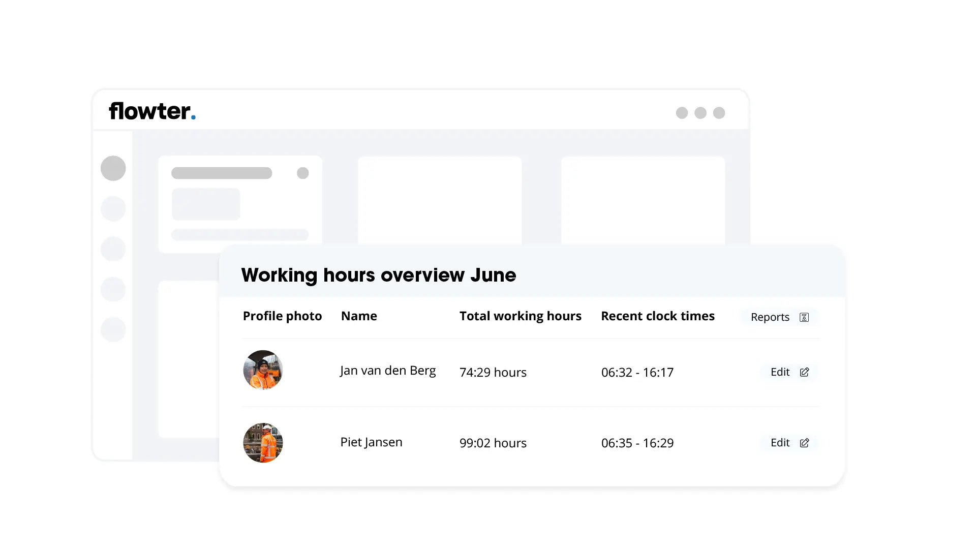 Flowter dashboard showing a table of work hours per employee with profile photo, name and hours with surcharge