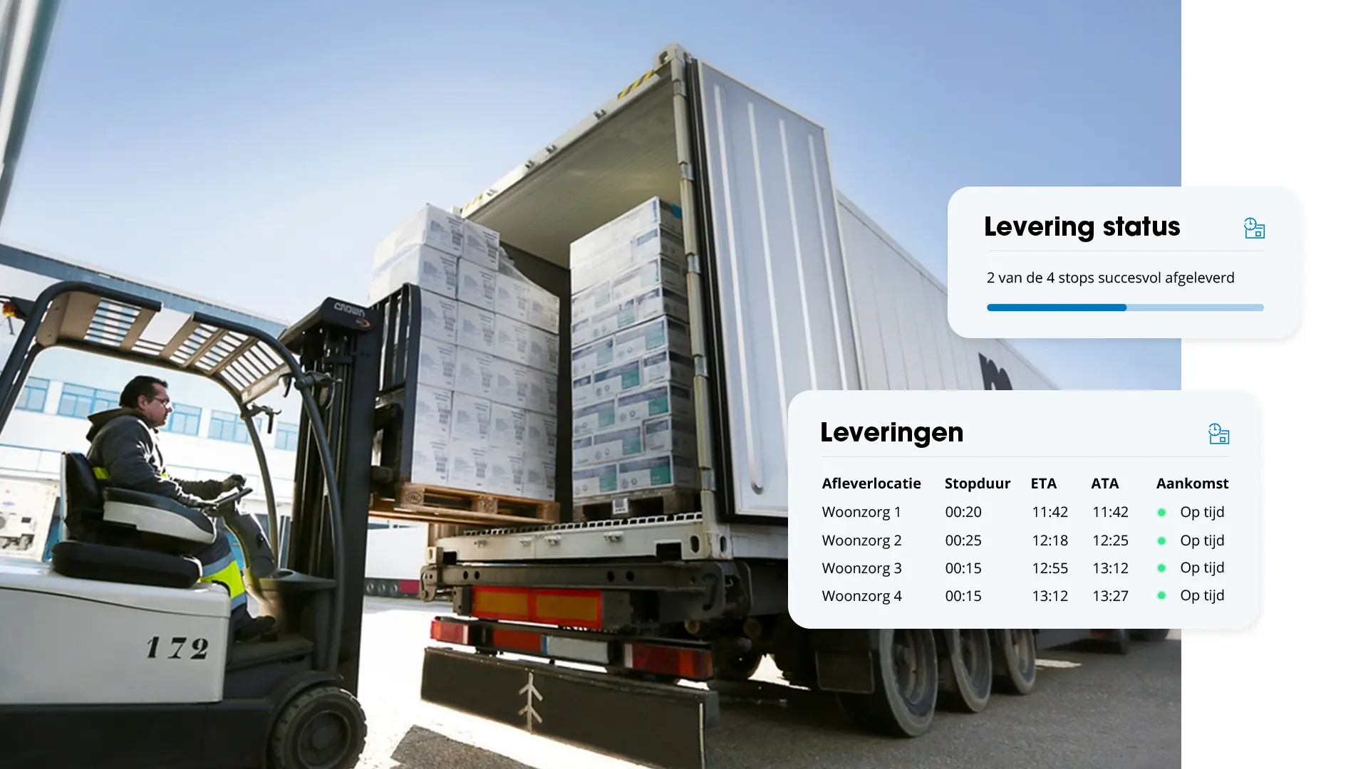 Vorkheftruck laadt dozen in een vrachtwagen, met overlay van een voortgangsbalk en een tabel met afleverlocaties, tijden en aankomststatus.