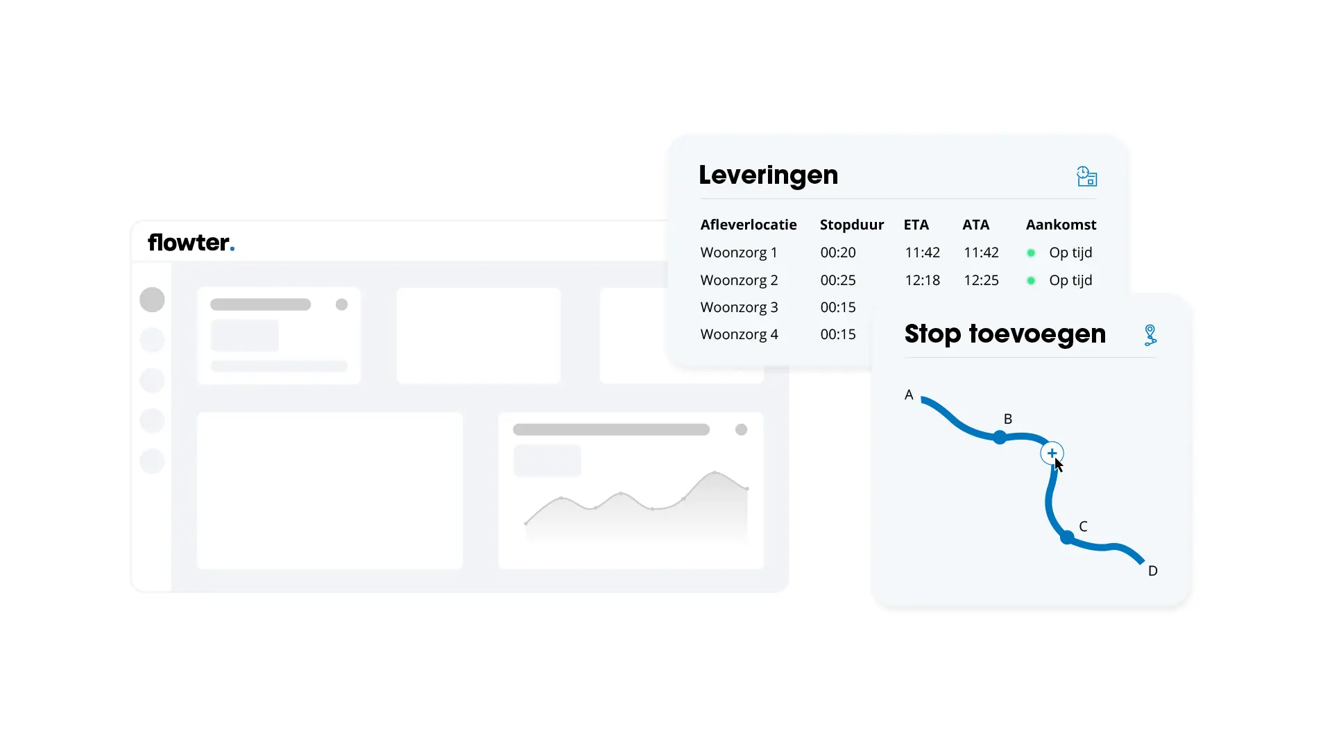 Dashboard van Flowter met een overzicht van leveringen en een routekaart waarop een extra stop wordt toegevoegd tussen twee bestaande punten.