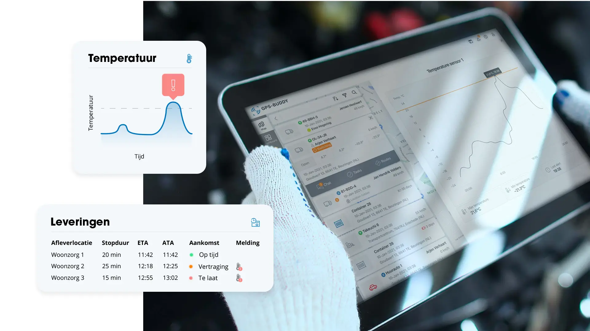 Hand met werkhandschoen houdt een tablet vast met het GPS-BUDDY dashboard, tonend een temperatuuralert en een tabel met leveringen, ETA en aankomstmeldingen