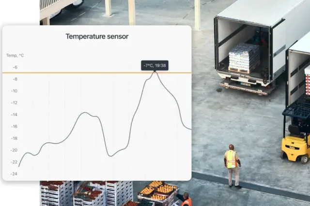 Cold chain management real time inzicht