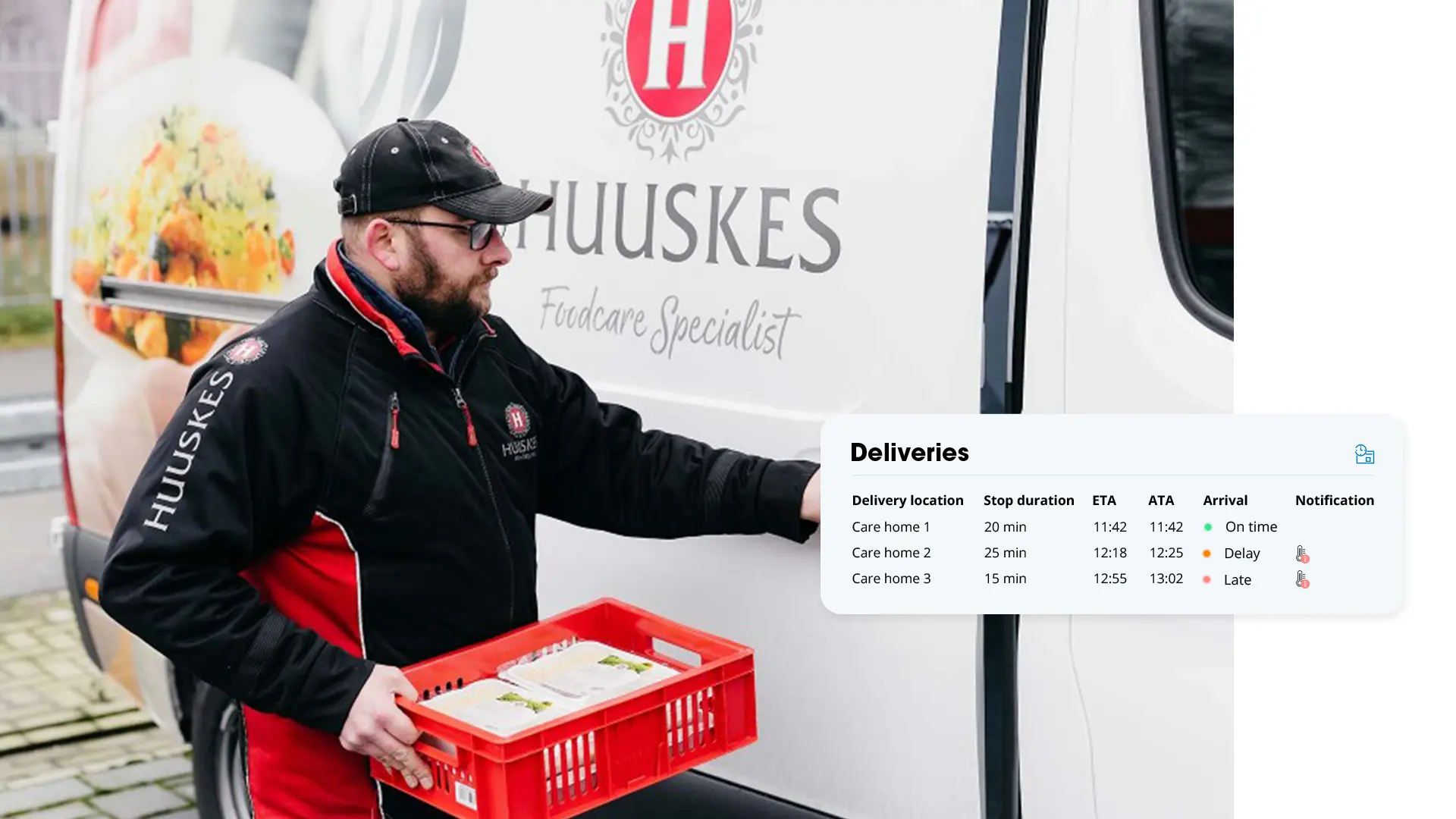 Man making deliveries and deliveries overview