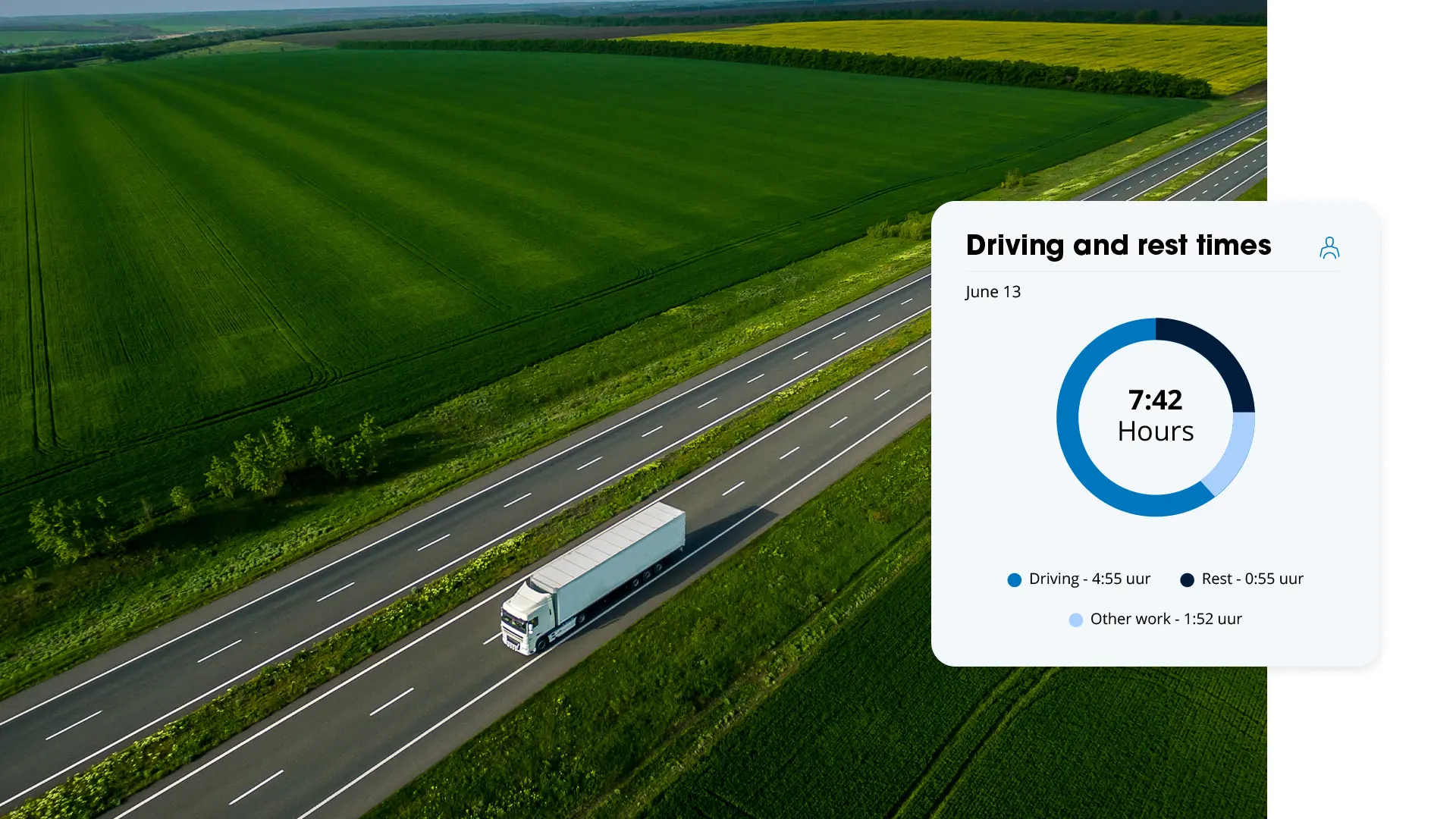 Truck driving on a road between green fields, with a GPS-Buddy widget showing driving and rest times: 7:42 hours total, including 4:55 hours driving, 0:55 hours rest and 1:52 hours other work